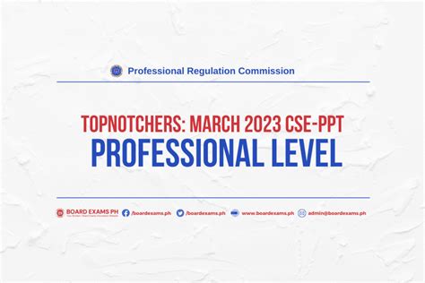 csc result march 26 2023|TOPNOTCHERS: March 2023 Civil Service Exam .